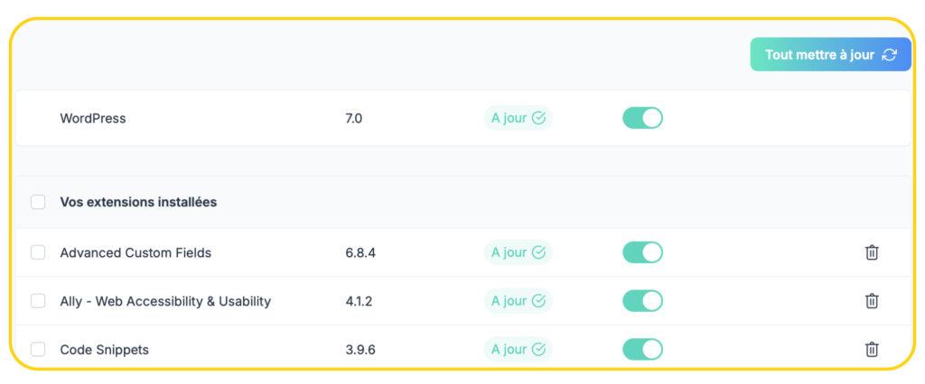 Les mises à jour Copilhost